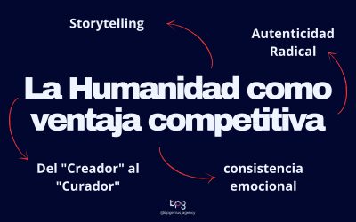 La Humanidad como ventaja competitiva: Por qué tu marca personal es tu escudo contra la IA