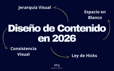 Diseño de Contenido en 2026: 5 Normas para destacar en la era de la IA